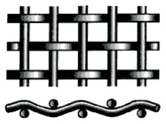 बीबीक्यू ग्रिल के लिए 1-1.5 मीटर स्टेनलेस स्टील क्रिम्प्ड बुना तार मेष 0